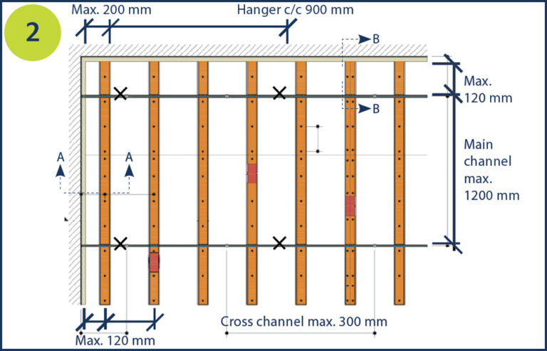 Gypsum Curved Installations » Perforated Gypsum Drywall Board - Gypsorb