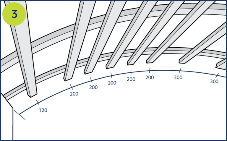 Gypsum Curved Installations » Perforated Gypsum Drywall Board - Gypsorb